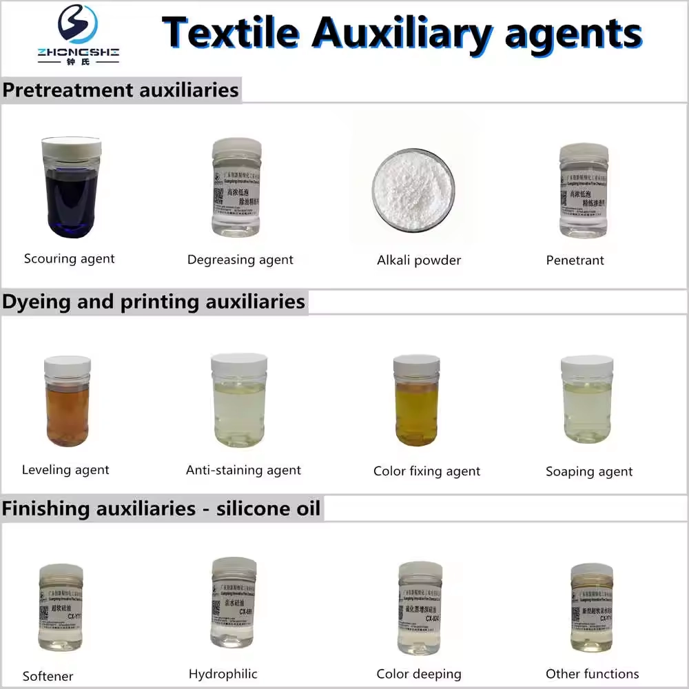 Textile Auxiliary agents