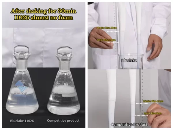 wetting agents in textile